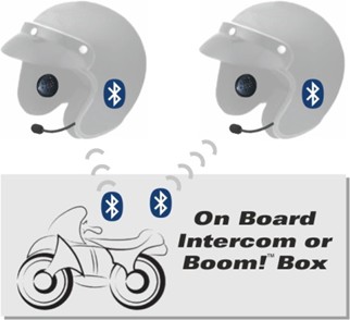 AKE Bluetooth Helmconnector Anwendungsbeispiel 3